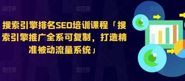 搜索引擎排名SEO培训课程「搜索引擎推广全系可复制，打造精准被动流量系统」