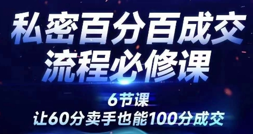 私密百分百成交流程线上训练营，绝对成交，让60分卖手也能100分成交